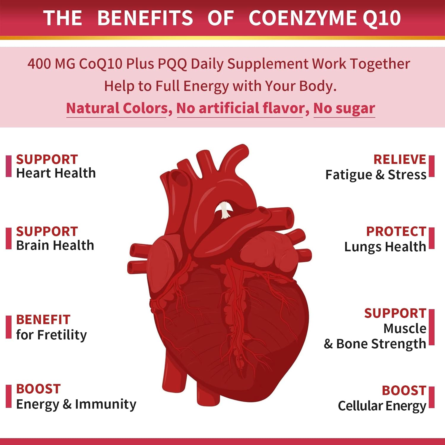 Coenzyme Q10 Softgels with PQQ and Omega-3, Heart Support, 120 Servings k7
