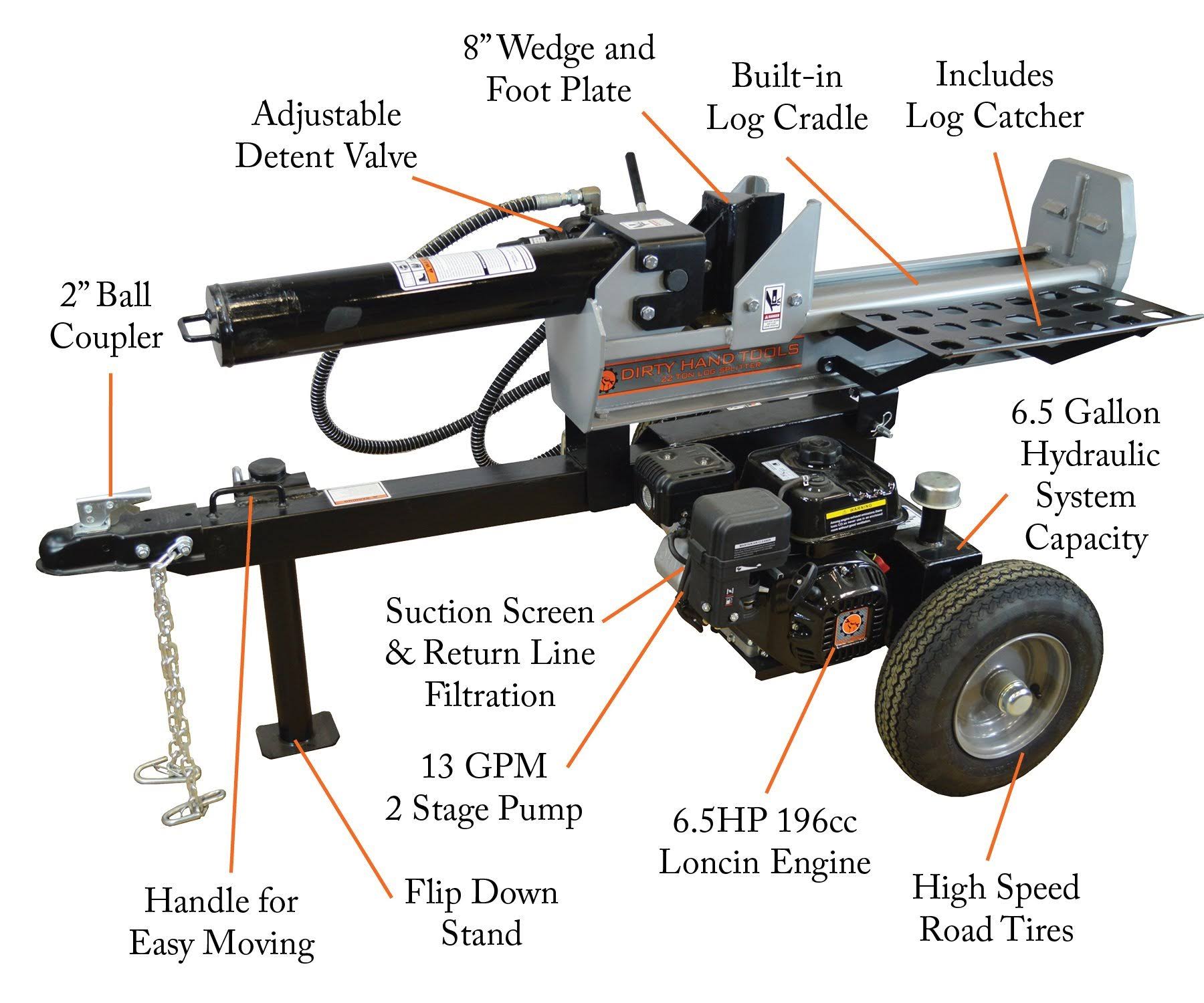 Log Splitter Horizontal Vertical 22 Ton a7