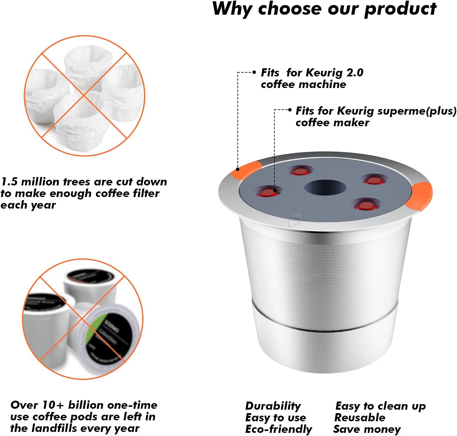 Reusable K Cup Coffee Filter for K Supreme and K Supreme Plus B5466