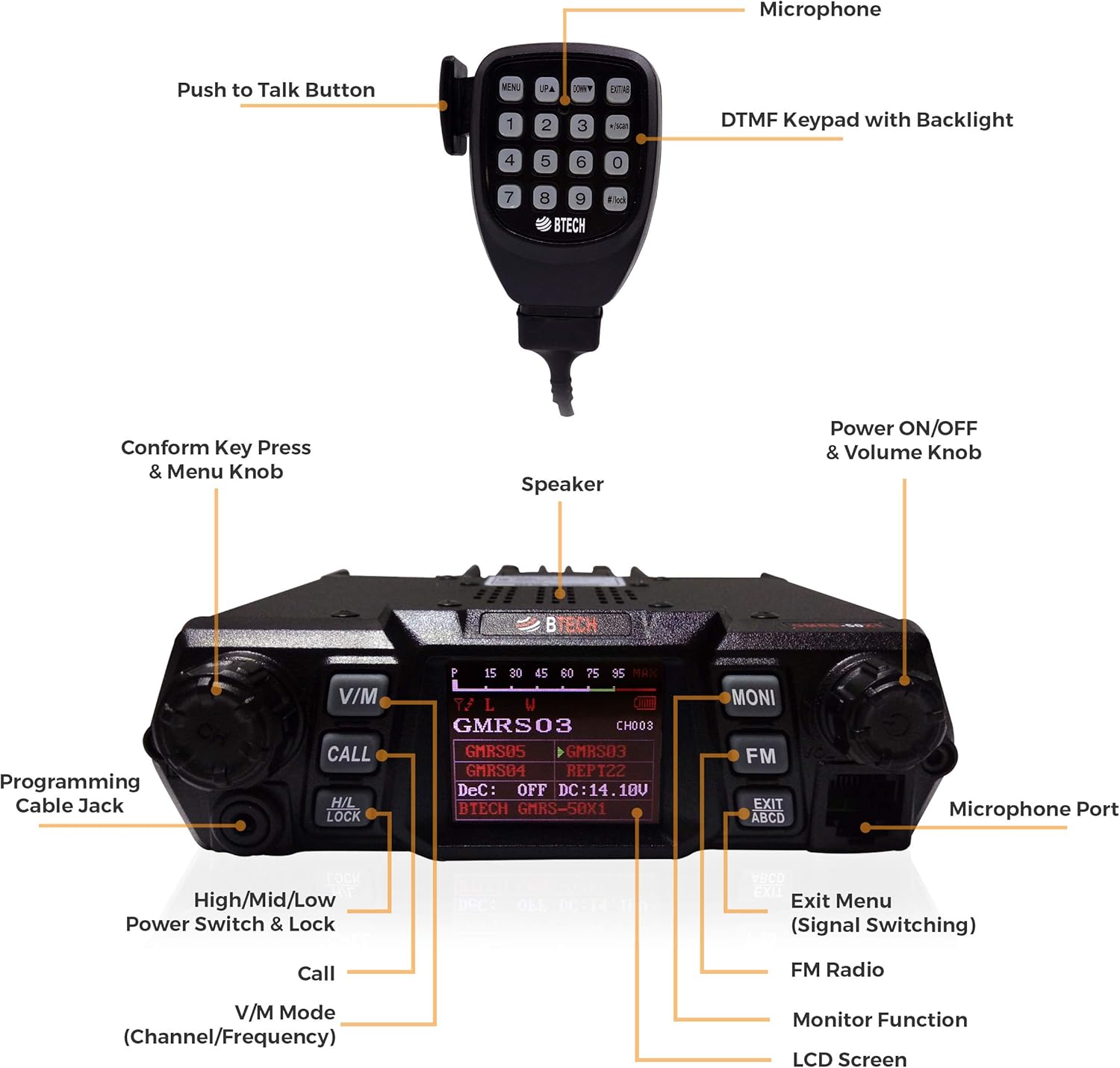 GMRS Two-Way Radio with Repeater Capable and Dual Band Scanning a7