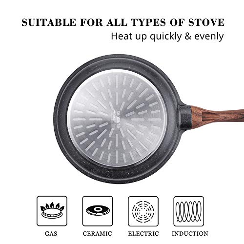 SENSARTE Nonstick Frying Pan Skillet, Swiss Granite Coating, PFOA Free (9.5+11+12.5 Inch) Z33186