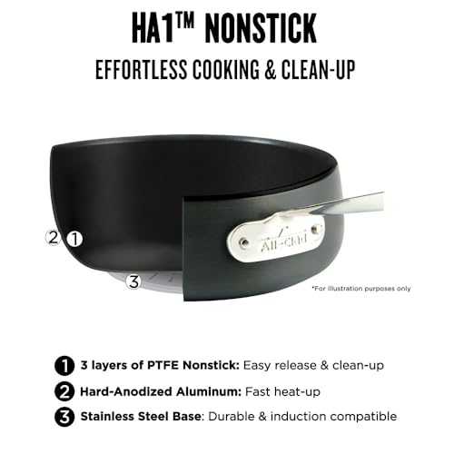 All-Clad HA1 Hard Anodized Nonstick Fry Pan 12 Inch, Oven Safe C3125