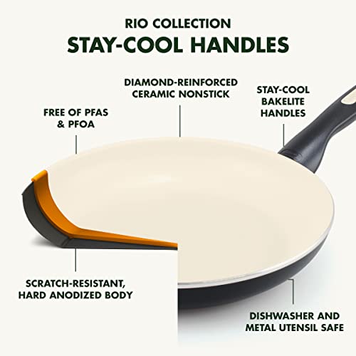 GreenPan Rio Ceramic Nonstick 5QT Saute Pan with Lid, Turquoise H37028