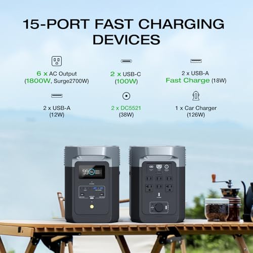 EF ECOFLOW Solar Generator DELTA2 with 220W Solar Panel, Portable Power Station Z81983