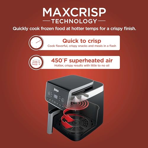 Air Fryer 4-in-1 5 QT Nonstick Basket Grey k7p