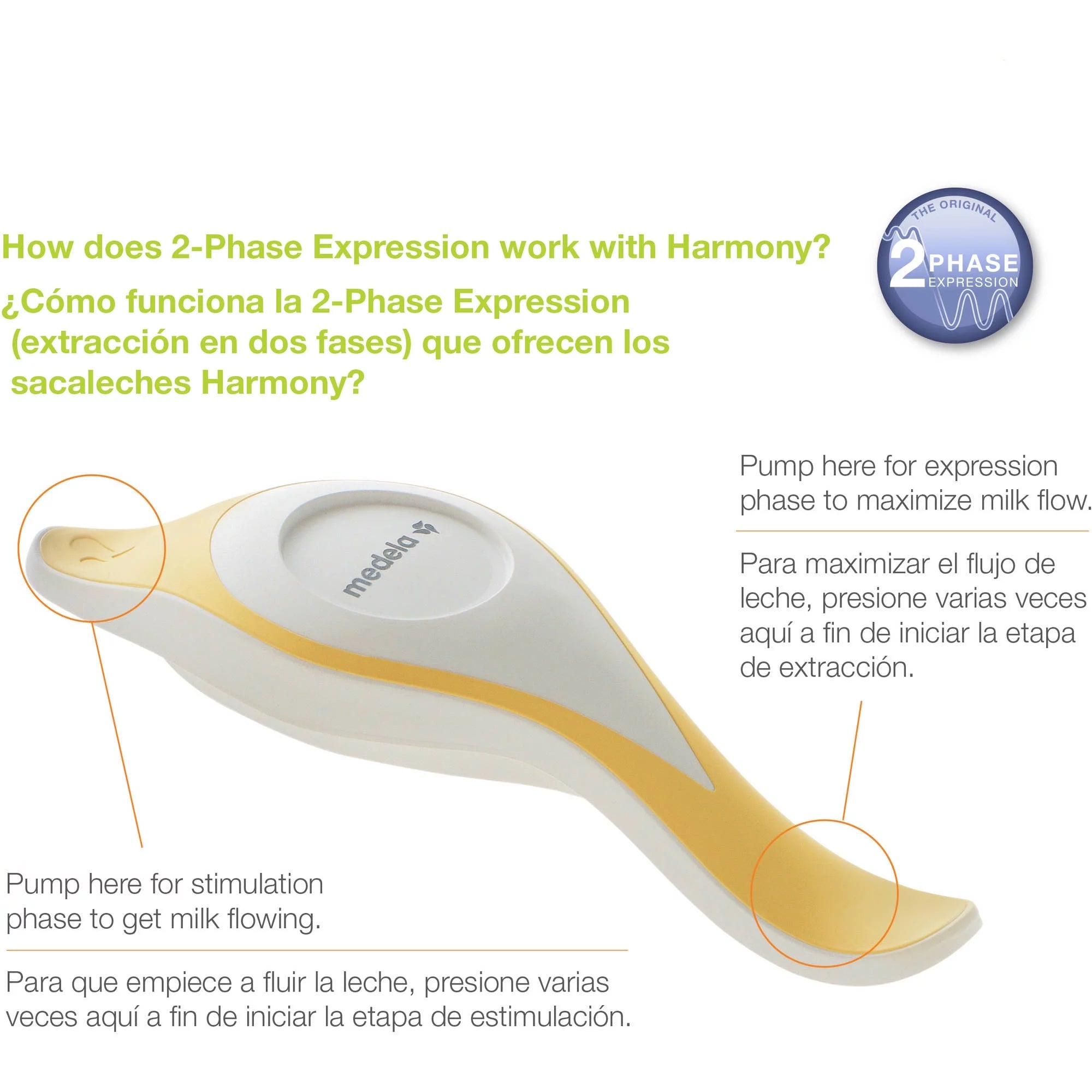 Medela Harmony Manual Breast Pump I814