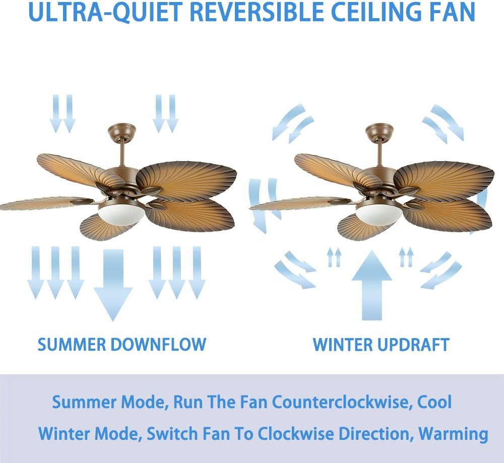 Tropical Palm Ceiling Fan with LED Light, Bronze Finish a7