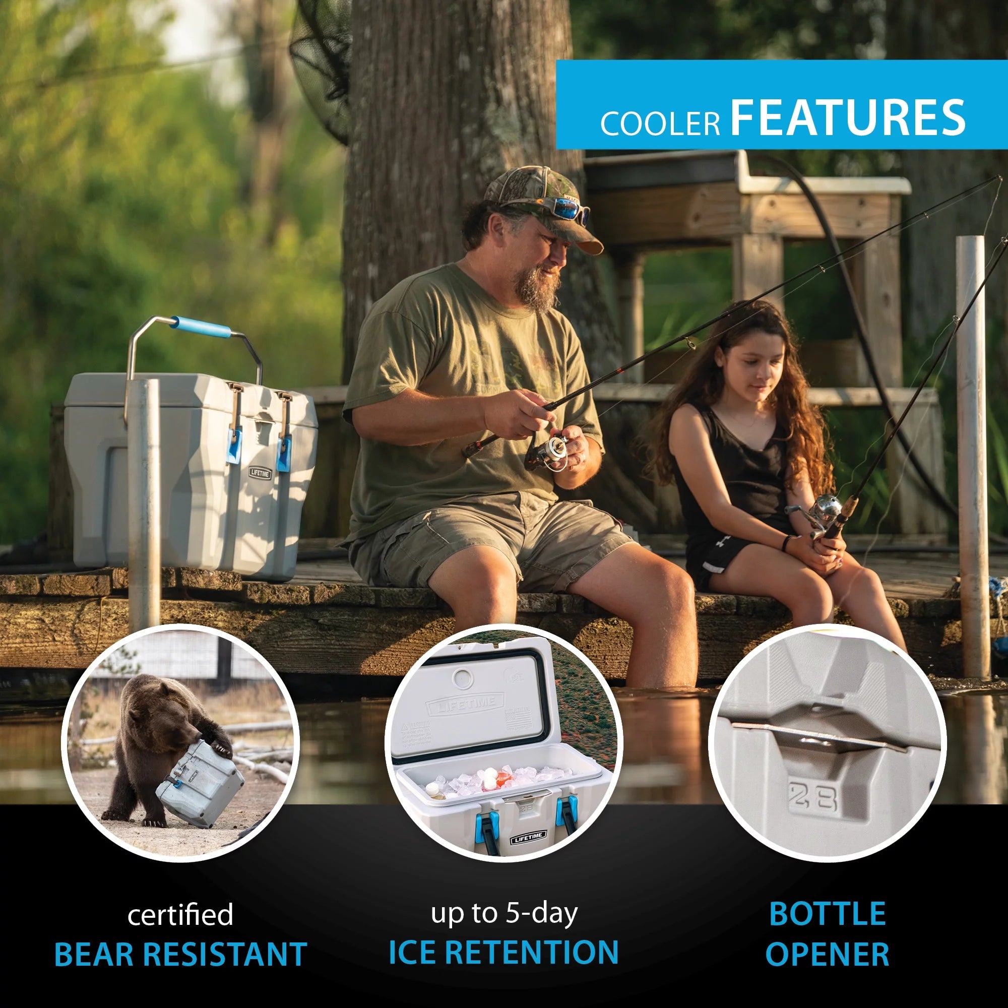 Cooler 28 Quart Sky Blue a7