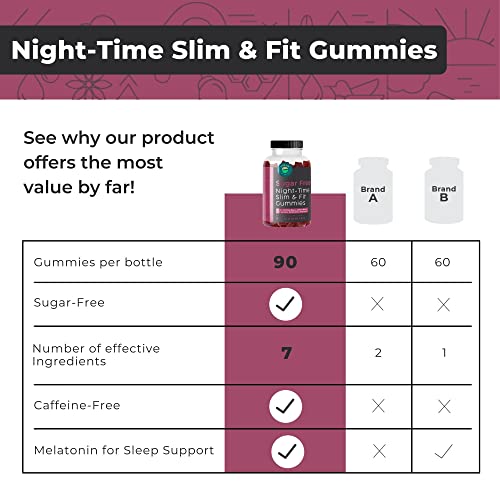 Sugar-Free Night-Time Slimming Gummies Keto Hunger Suppressant Melatonin 90 Count q7