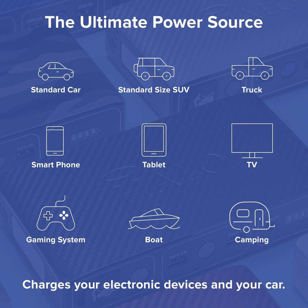 Wireless Laptop Power Bank 44400mWh Portable Charger Car Jump Starter AC Outlet k7