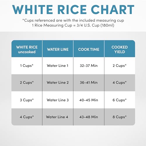 Rice Cooker 4-Cup Uncooked 8-Cup Cooked Stainless Steel a7