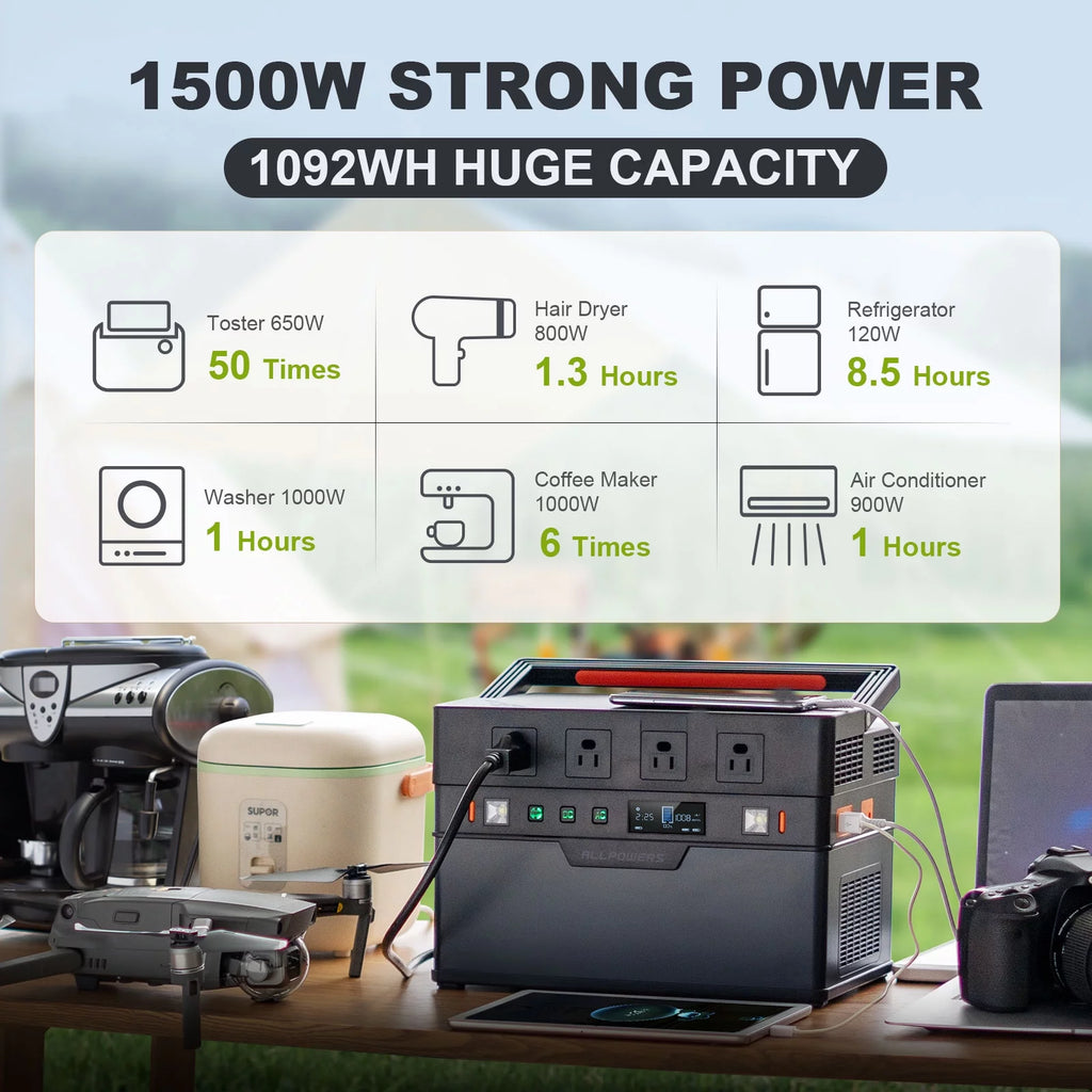ALLPOWERS S1500 Portable Solar Generator Kit with 100W Flexible Solar Panel Q6342