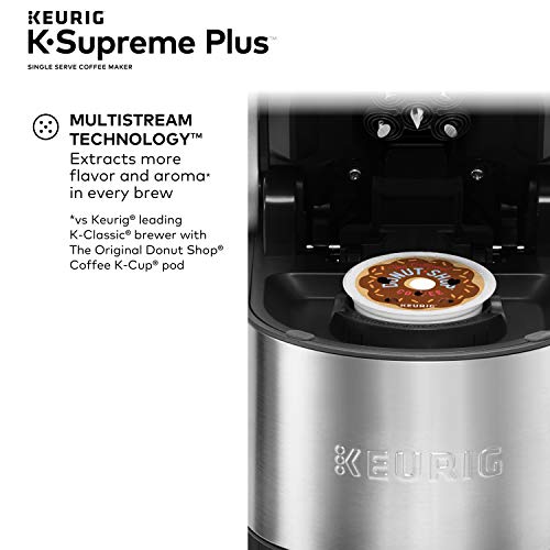 Keurig® K-Supreme Plus Single Serve Coffee Maker Maintenance Kit F3417