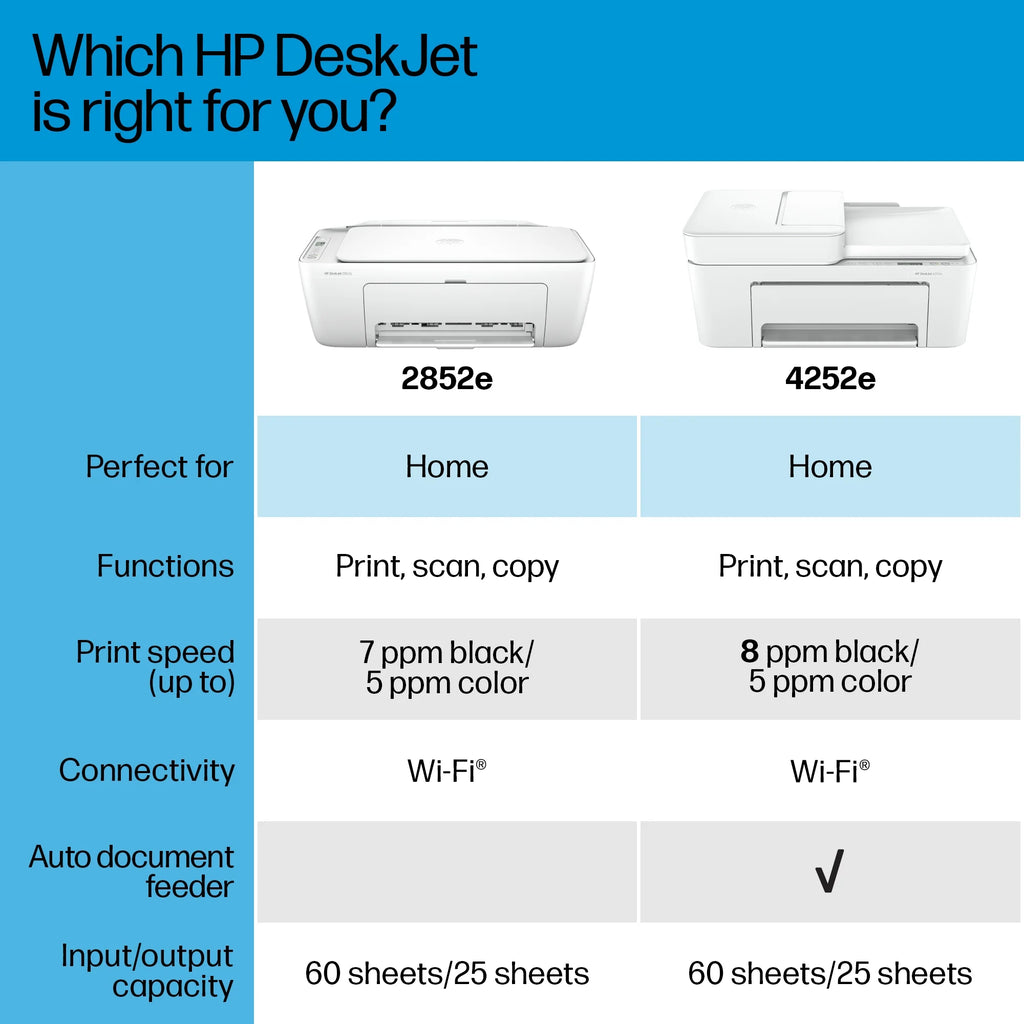 HP DeskJet 4252e Wireless All-in-One Color Inkjet Printer Scanner Copier k7