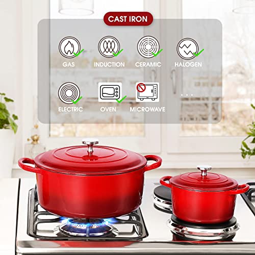 6QT Enamel Cast Iron Dutch Oven with Lid, Blue S9989