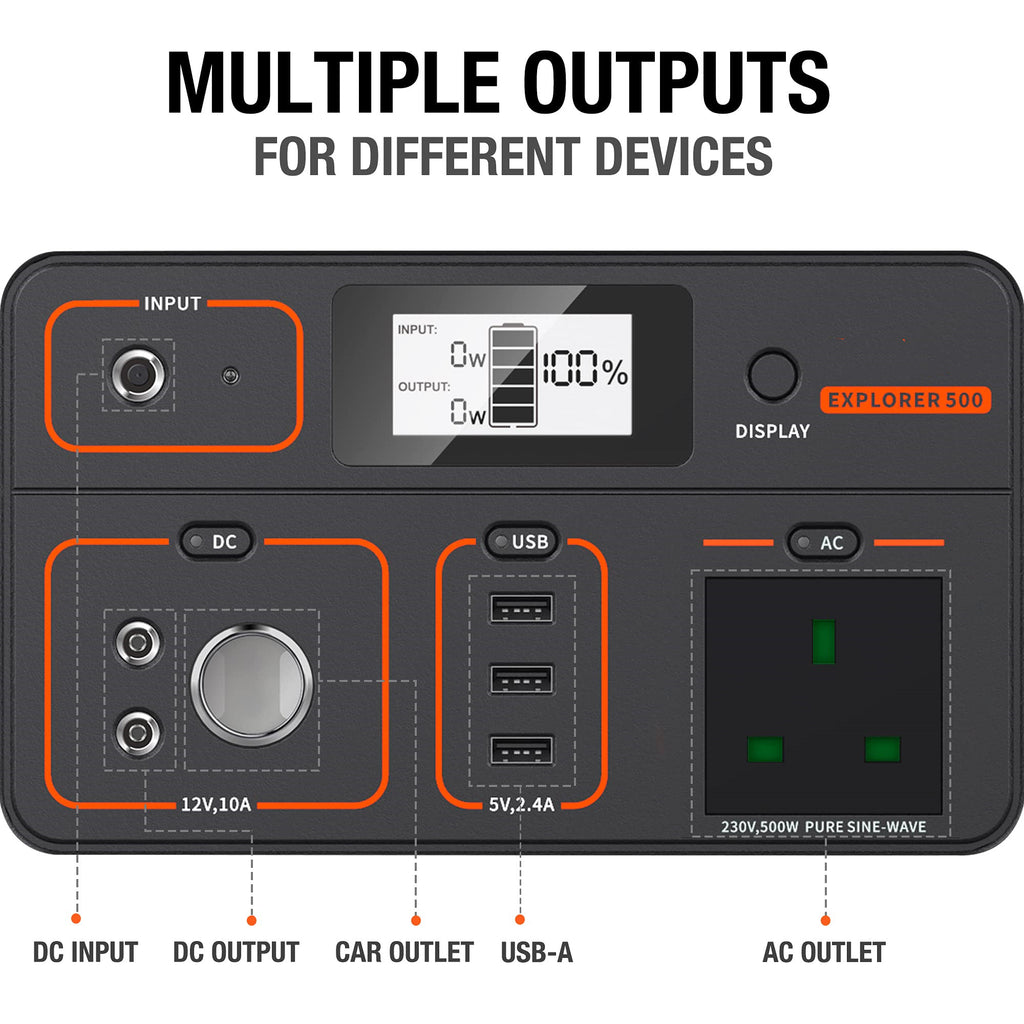 Portable Power Station 518Wh 500W AC Outlet a7