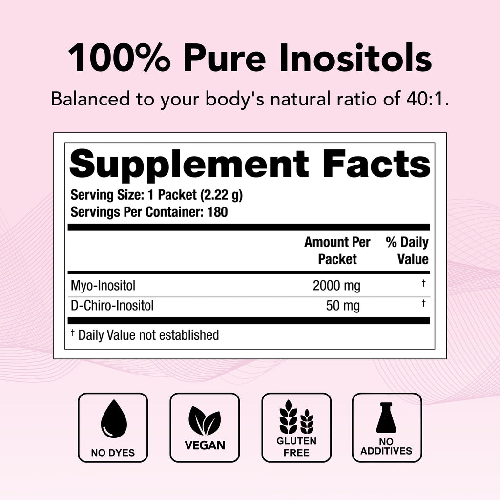Theralogix Ovasitol Myo & D-Chiro Inositol Packets, 90 Day Supply I544