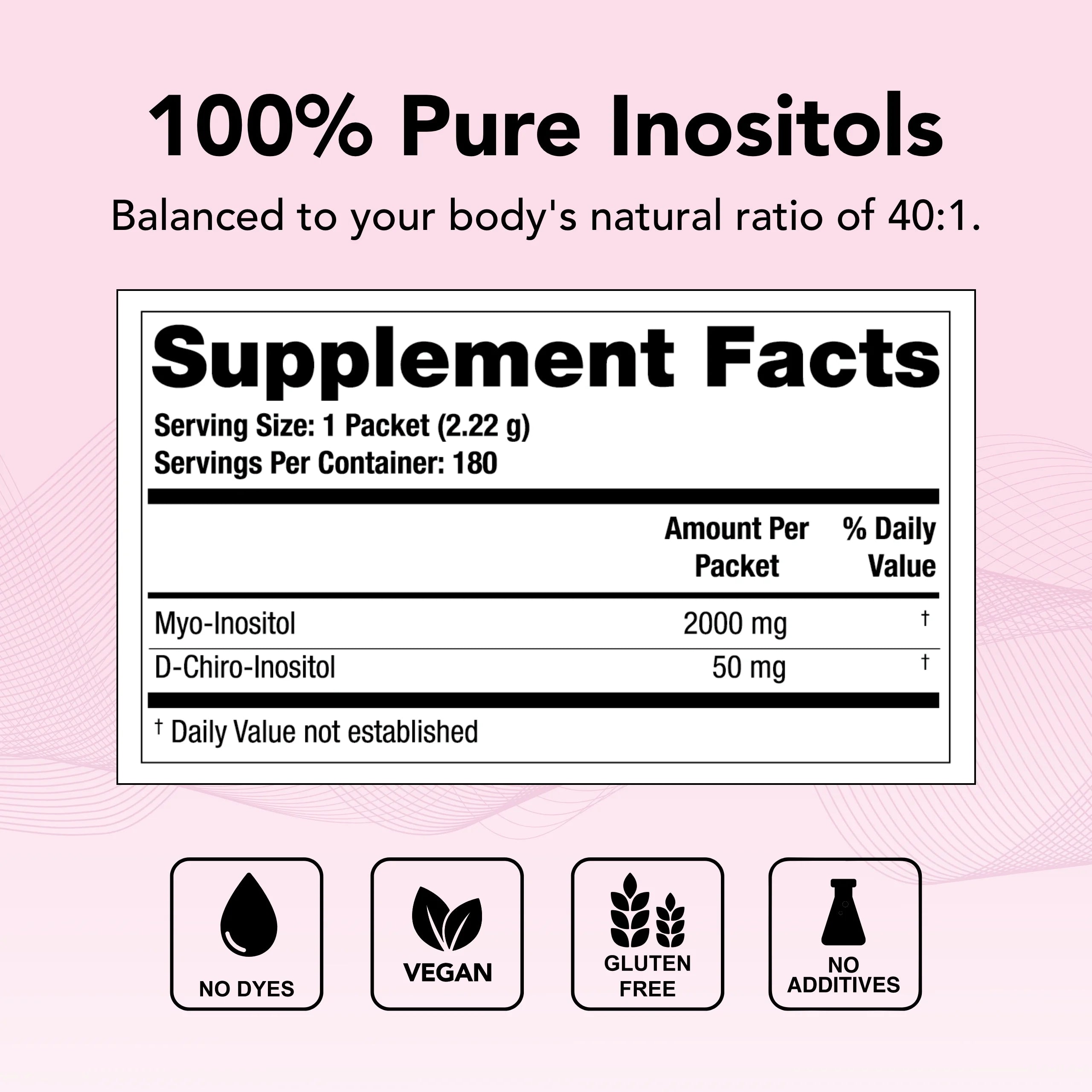 Theralogix Ovasitol Myo & D-Chiro Inositol Packets, 90 Day Supply I544