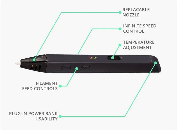 MYNT3D Super 3D Pen, 1.75mm ABS and PLA Compatible T3398