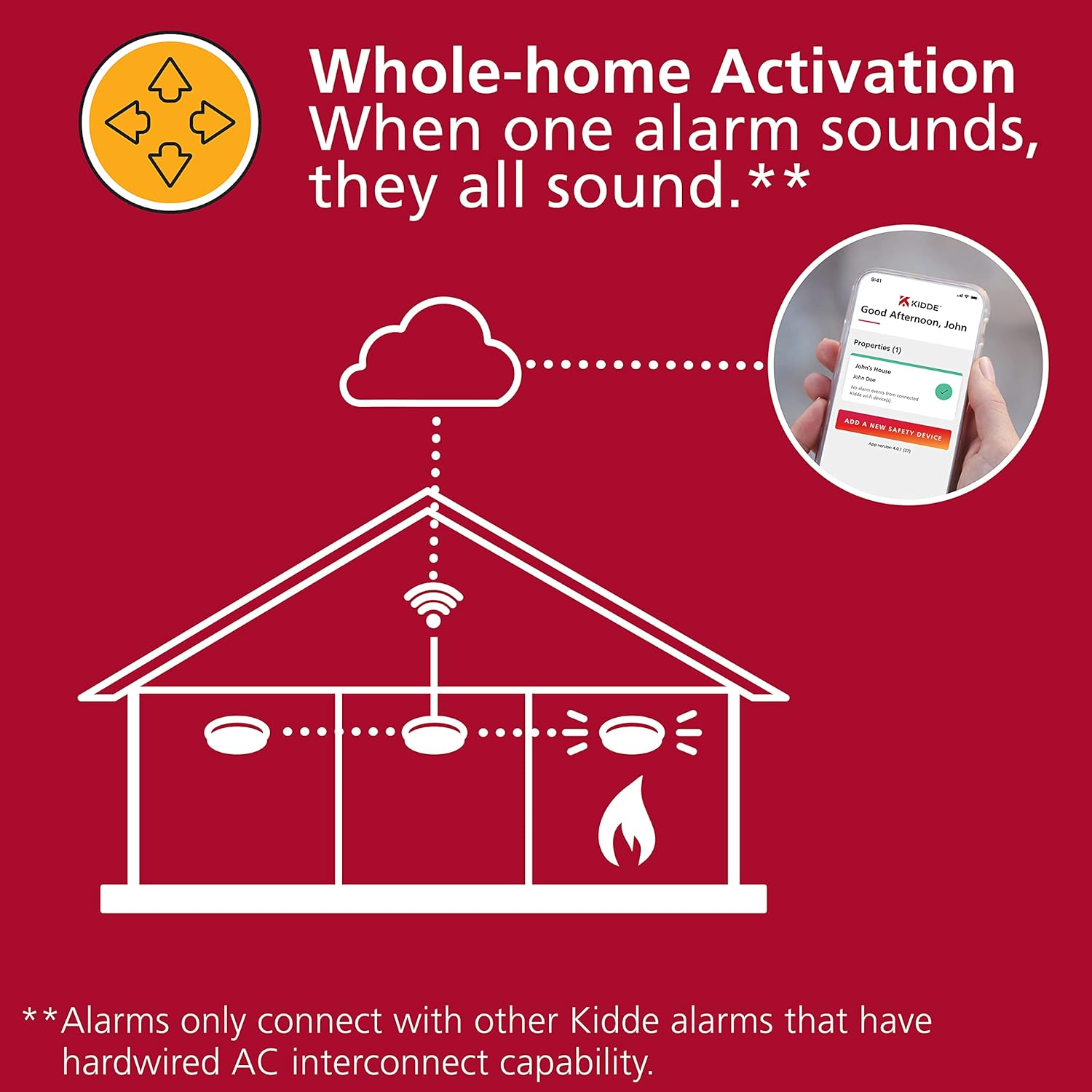 Kidde Smart Smoke Detector WiFi Hardwired with Battery Backup, 2 Pack A8505