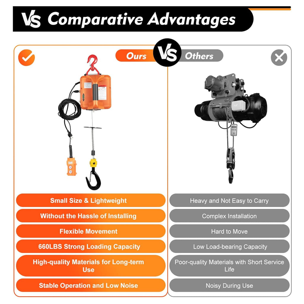 Electric Hoist Winch 660LBS 110V Wireless Remote k7