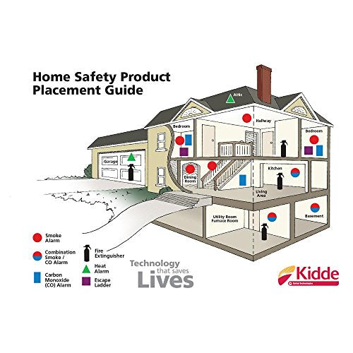 Kidde Intelligent Smoke & Carbon Monoxide Detector, Battery Powered, Voice Alert C76939