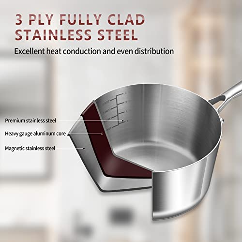 Tri-Ply Stainless Steel 3 QT Saucepan with Steamer Set, Induction Pot, Oven and Dishwasher Safe F2510