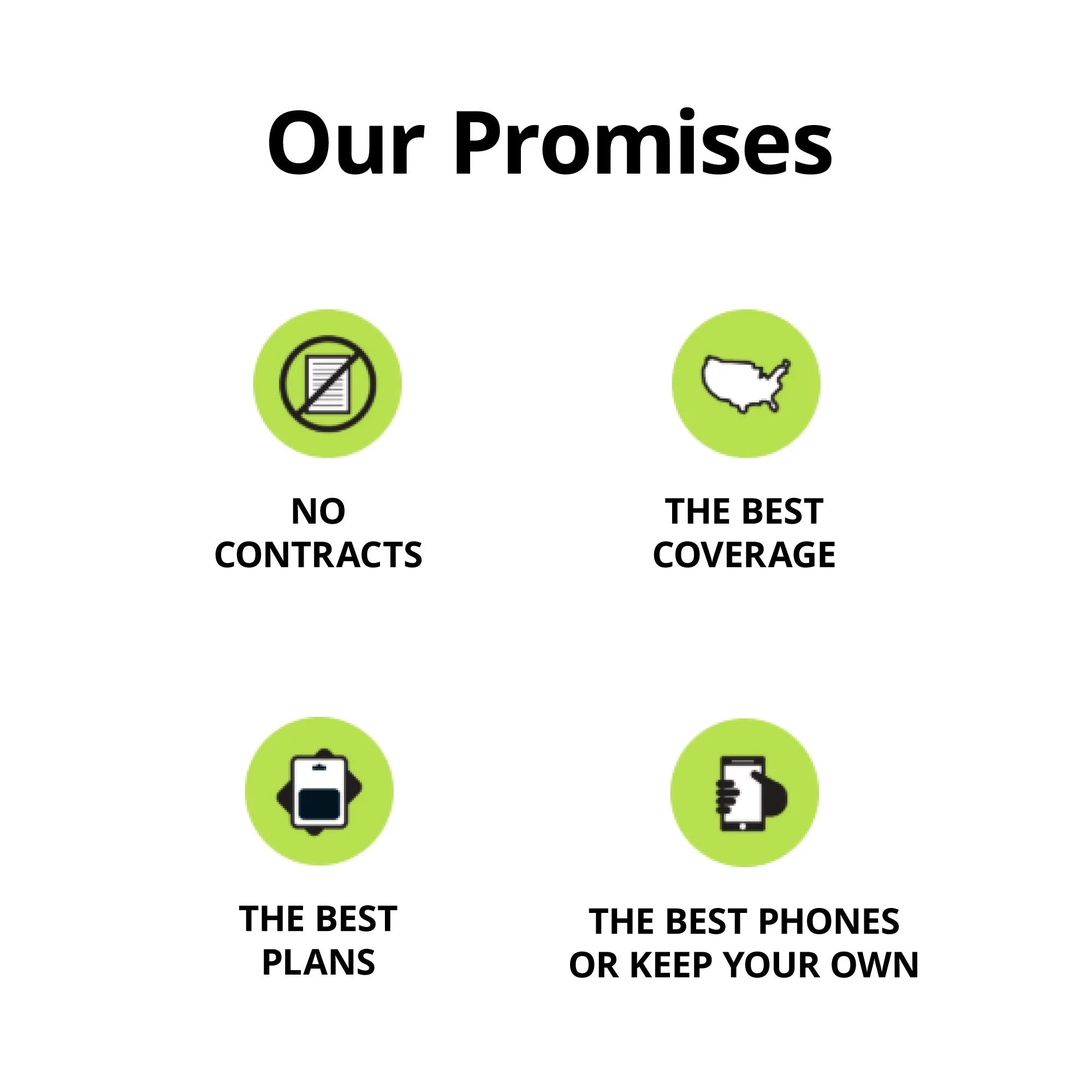 Straight Talk $35 Bronze Unlimited Talk & Text 30-Day Prepaid Plan with 5GB Hotspot F72895