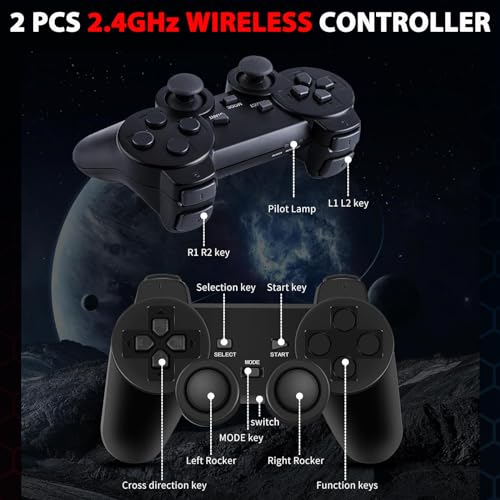 ZeroStory Retro Game Console Stick with 20000+ Games and 2 Wireless Controllers C698597
