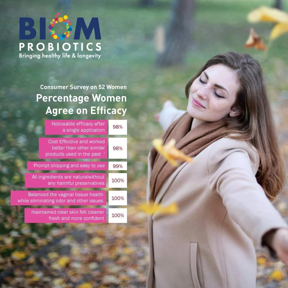 Biom Probiotics Vaginal Suppository for Women, 15 Count V4548