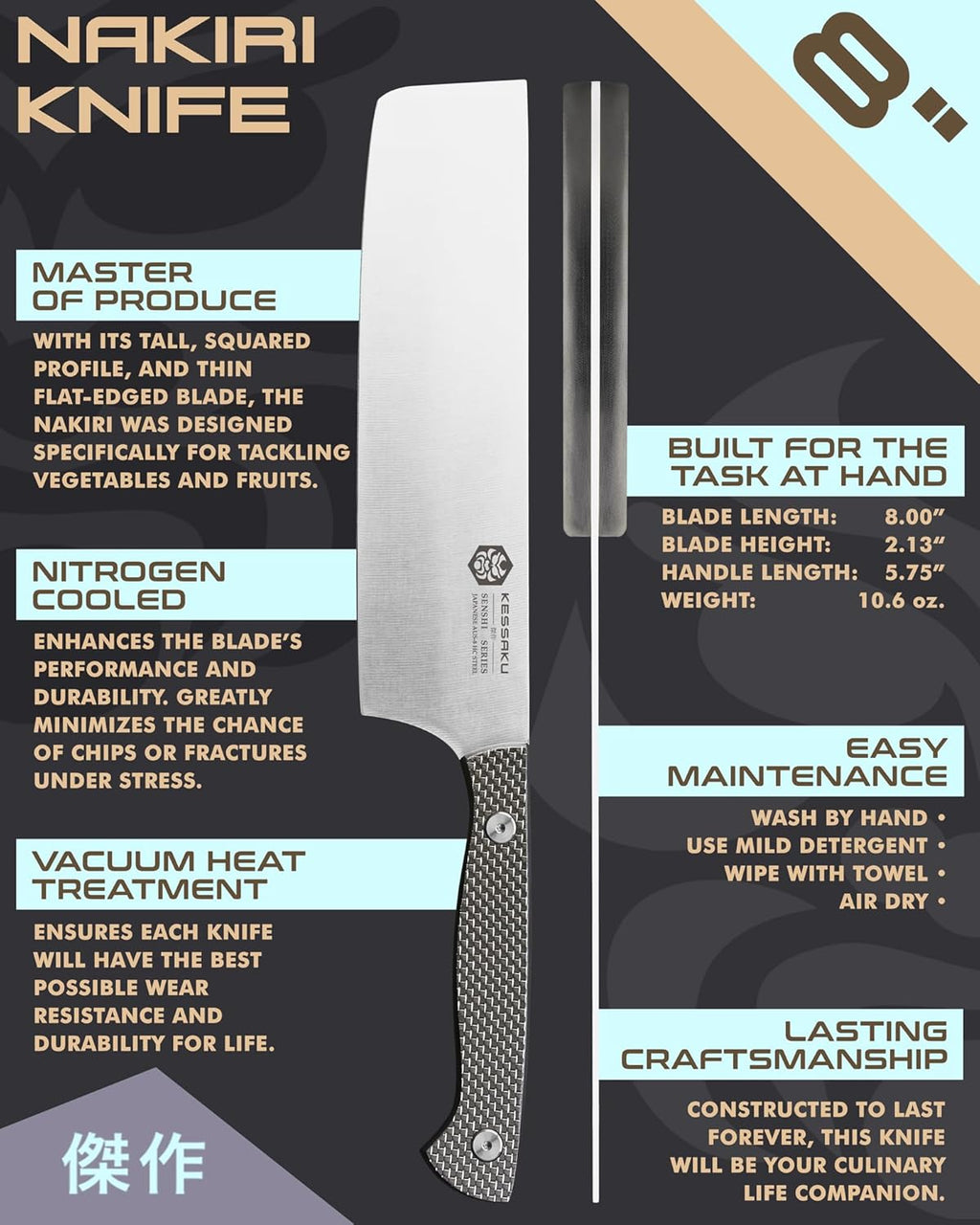 Senshi Series 8-Inch Nakiri Vegetable Cleaver Knife with G10 Handle M505