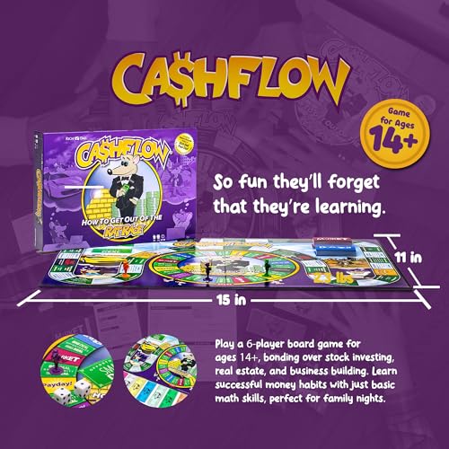 Cashflow Board Game Educational Finance Game for Family 7k