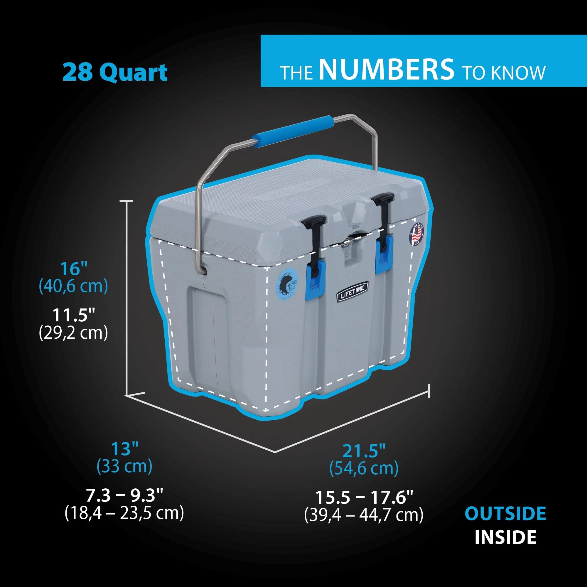 Cooler 28 Quart Sky Blue a7