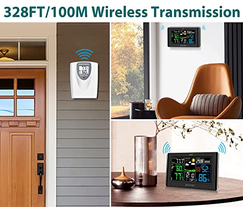 Wireless Indoor Outdoor Thermometer with Atomic Clock and Humidity Monitor H5598