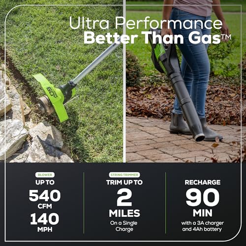 Cordless String Trimmer and Leaf Blower Combo Kit with Battery Charger a7