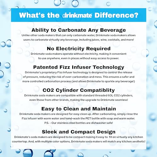 Drinkmate OmniFizz SPARKLE UP BUNDLE, Sparkling Water and Soda Maker, Arctic Blue C6048