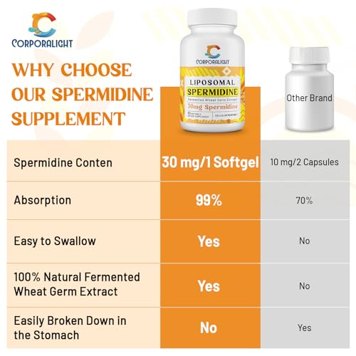 Liposomal Spermidine Supplement 120 Softgels a7