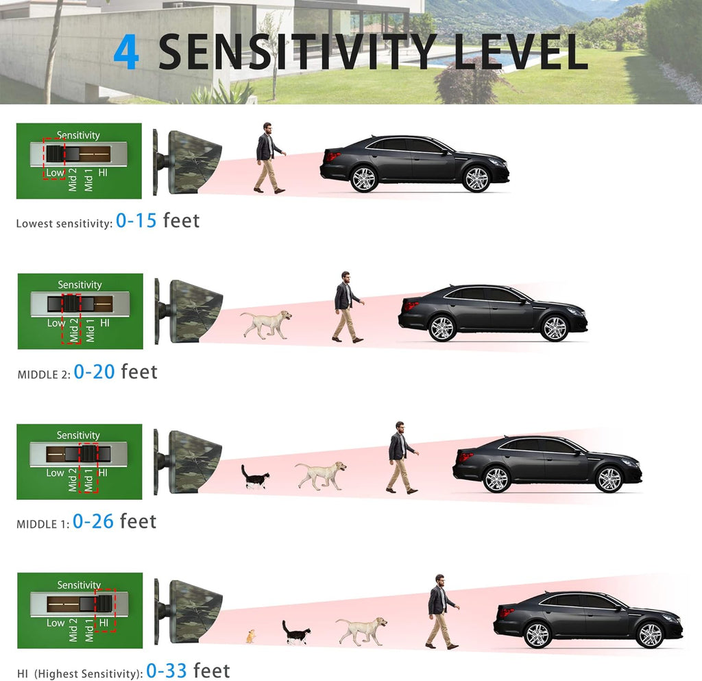 Wireless Driveway Alarm Outdoor Motion Sensor Detector System k7m