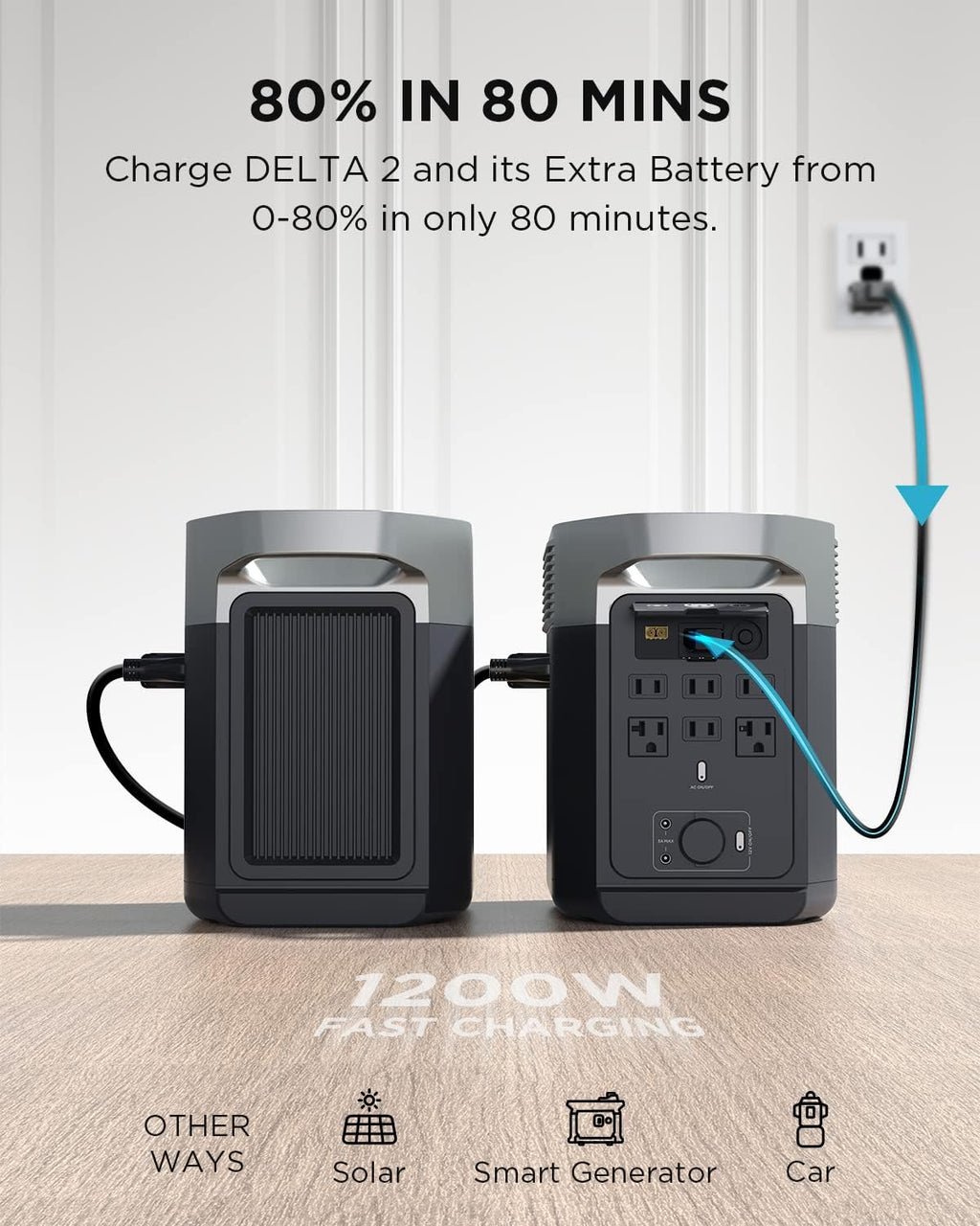 EF ECOFLOW Delta 2 Smart Extra Battery 1024Wh LiFePO4 Expansion Battery B5016