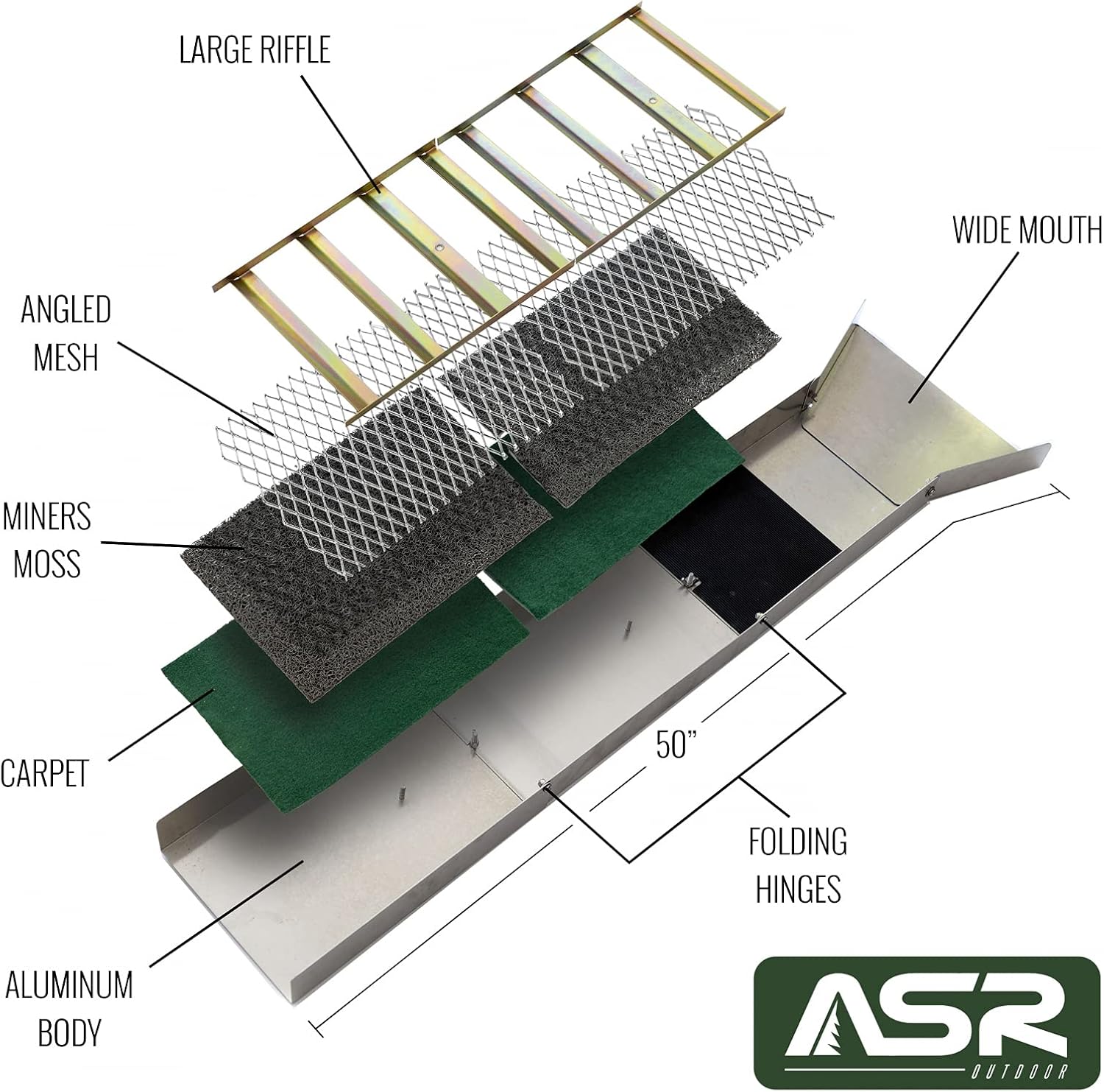 ASR Outdoor Aluminum Sluice Box for Gold Panning Kit Classifier Set N345