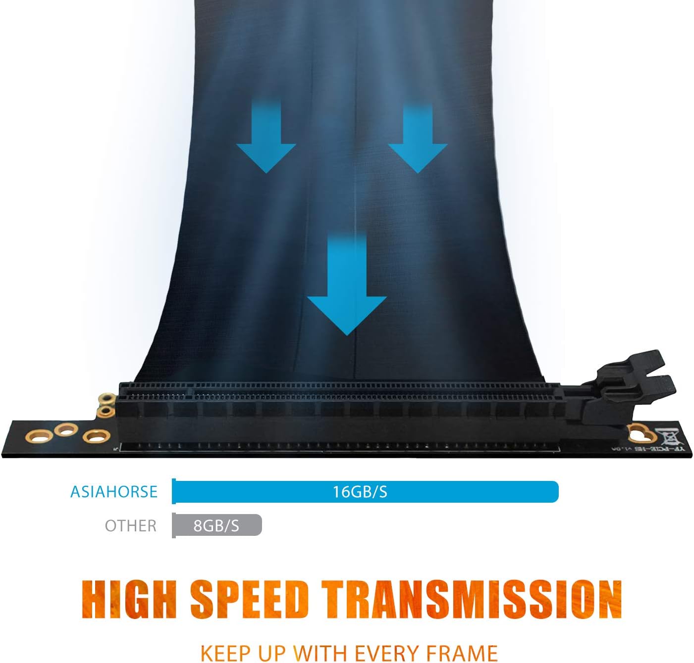 PCIE 4.0 16x Shielded Riser Cable for GPU Extension 20CM-90 k7