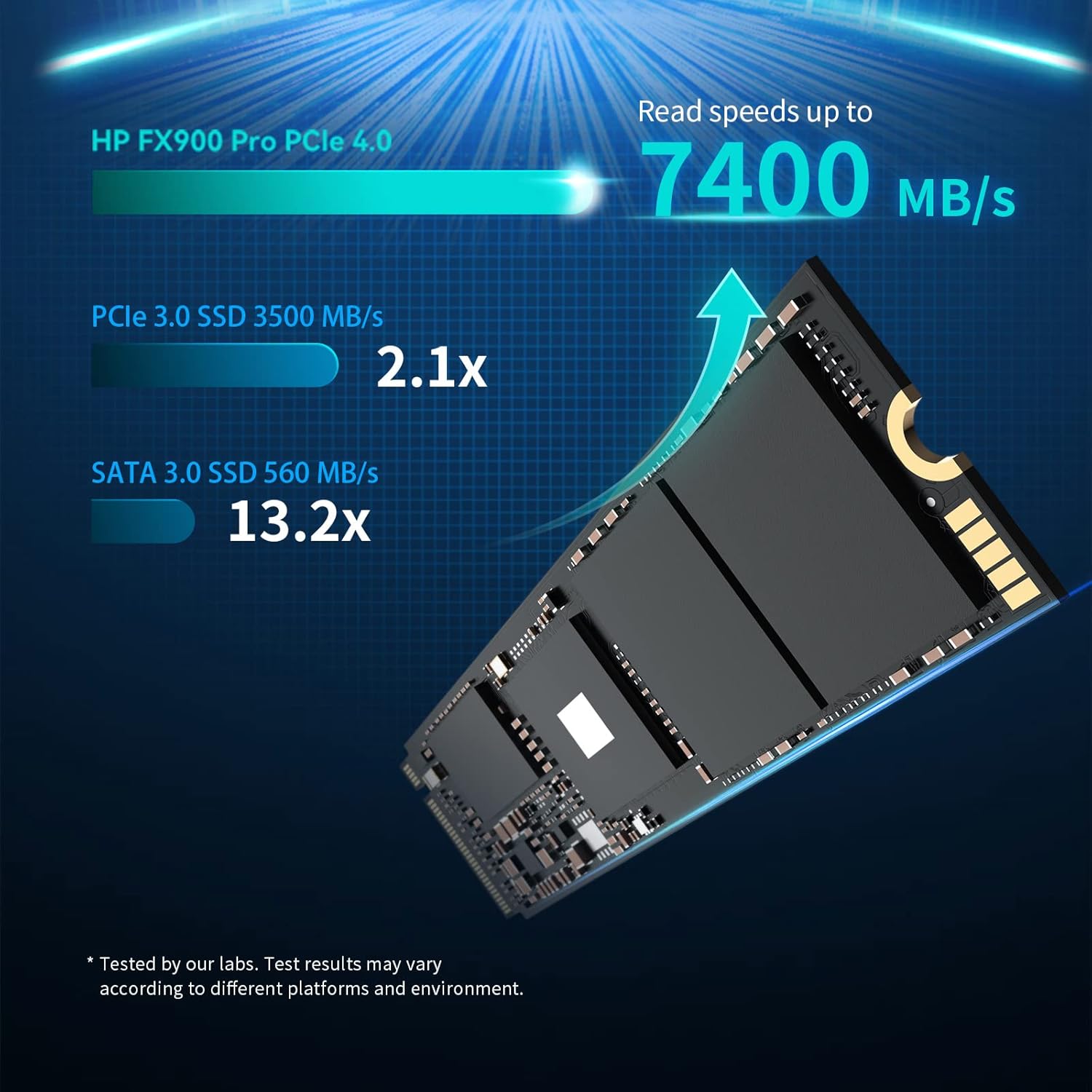 1TB NVMe Gen4 Gaming SSD M.2 2280 Internal Solid State Drive k7