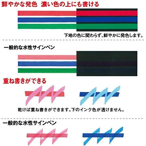 Paint Marker Set Fine Point 24 Colours a7
