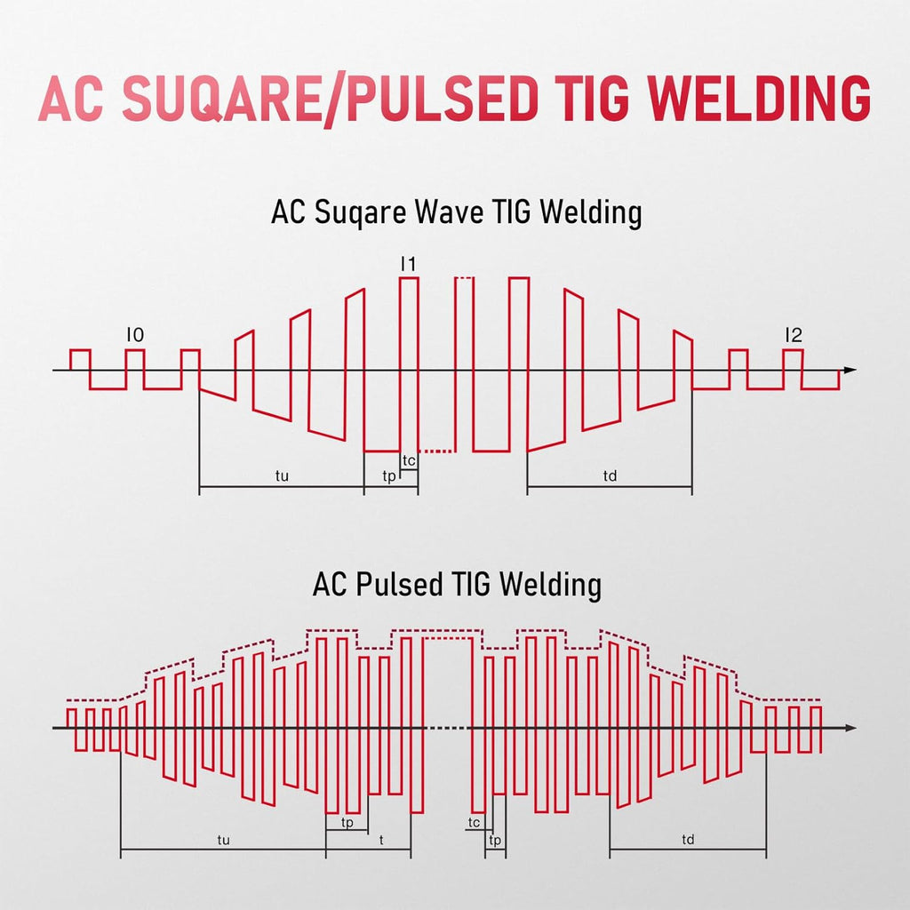 TIG Welder 200A AC/DC Pulse Dual Voltage k7