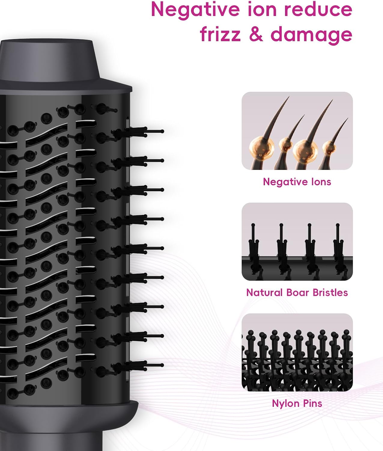 5 in 1 Hair Dryer Brush with Negative Ion Technology N10915