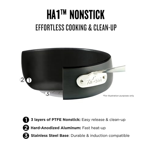 All-Clad HA1 Hard Anodized Nonstick Cookware Set 13 Piece Black V366