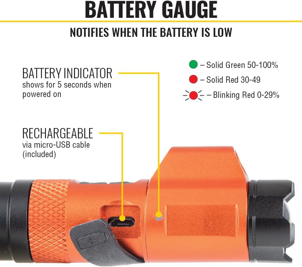 Magnetic LED Flashlight 350 Lumen Rechargeable Twist Focus a7