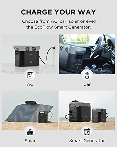 EF ECOFLOW Solar Generator DELTA2 with 220W Solar Panel, Portable Power Station Z81983