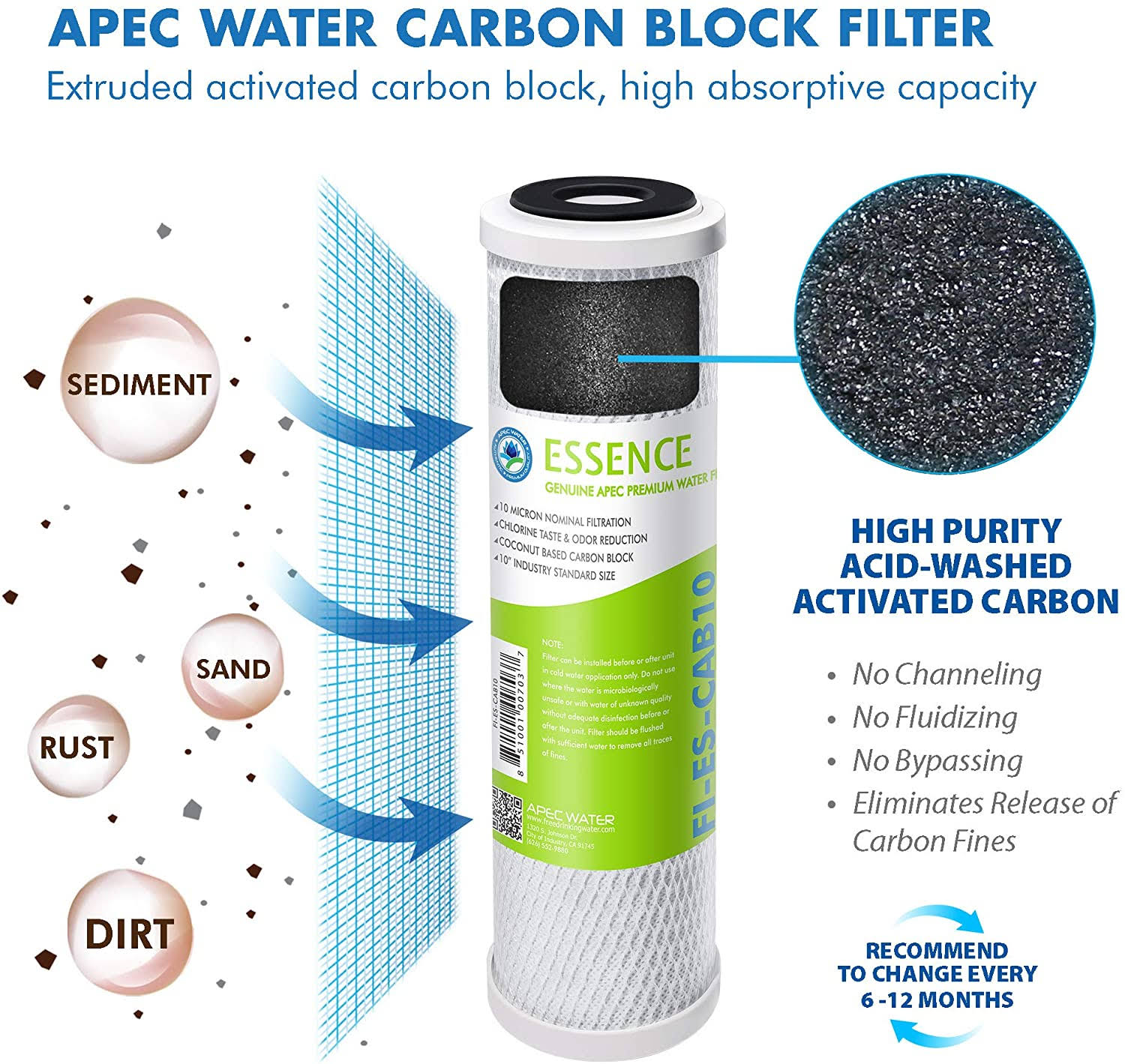 Reverse Osmosis Water Filter Replacement Set 50 GPD a7