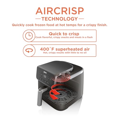 Air Fryer 4-in-1 5 QT Nonstick Basket Grey k7p